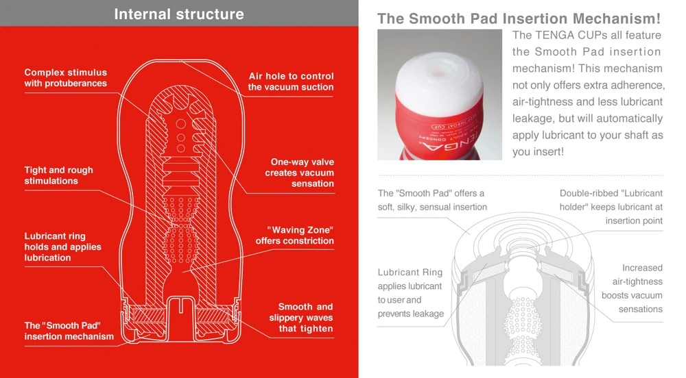 TENGA Original Vacuum Cup masturbator