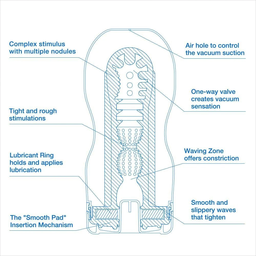 TENGA Original Vacuum Cup Cool masturbator