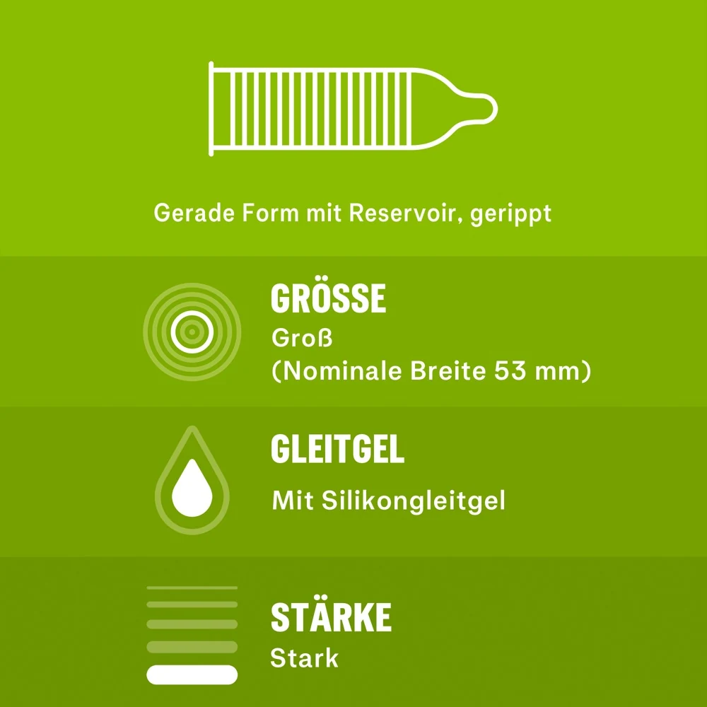 Durex Überrasch' Mich kondome