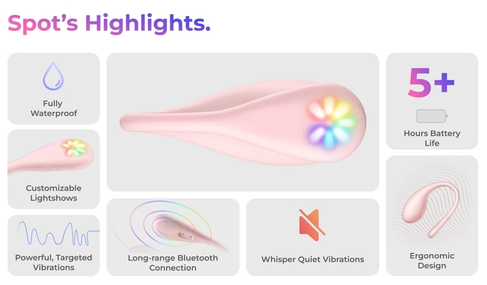 Kiiroo Spot vibrator