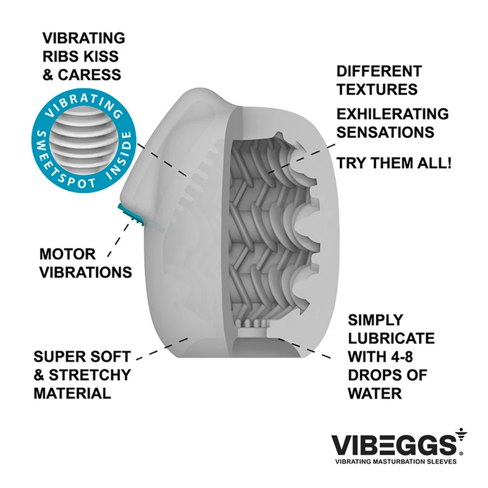 Vibeggs Vibrating Masturbation Sleeve masturbator