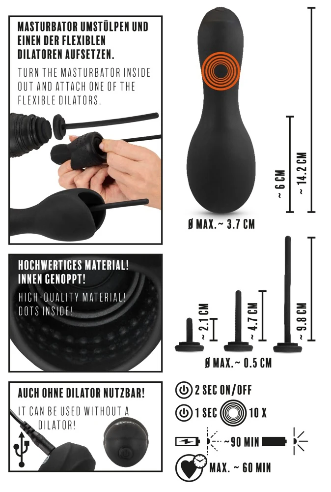 Rebel Glans Masturbator with 3 Dilators