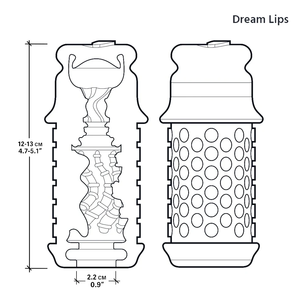 The Handy Dream Sleeve Lips zubehör