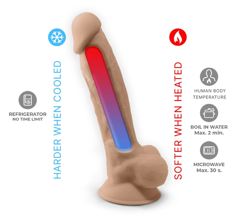 SILEXD Model 1 Vibration with LRS 20 cm dildo