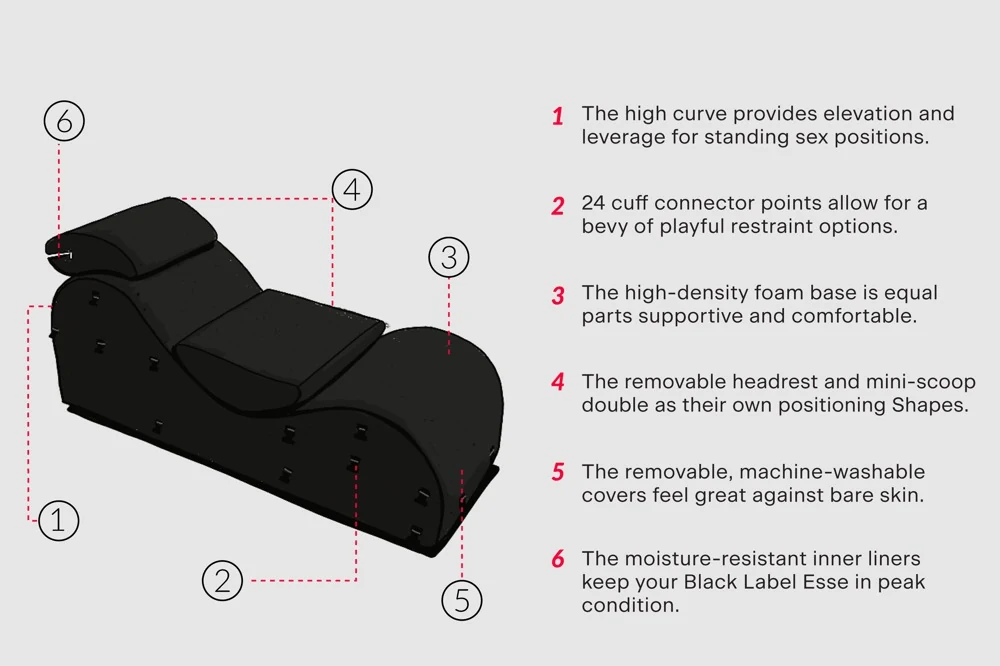 Liberator Black Label Esse sexmöbel