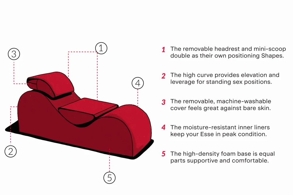 Liberator Esse Lounger sexmöbel
