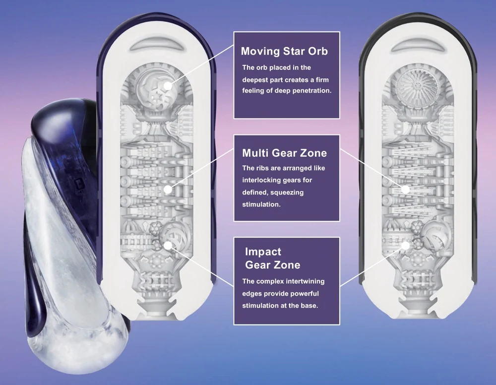 TENGA Flip 360 masturbator