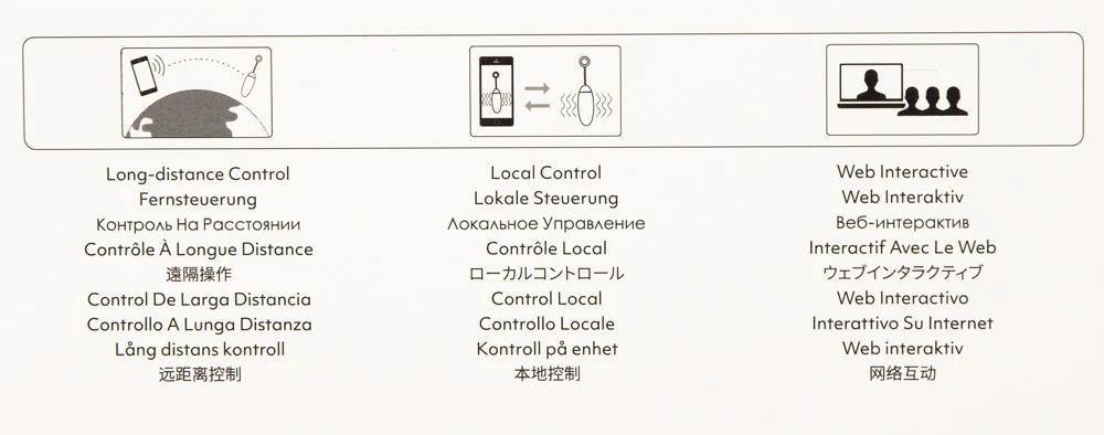 SVAKOM Ella Neo 21 cm vibrator