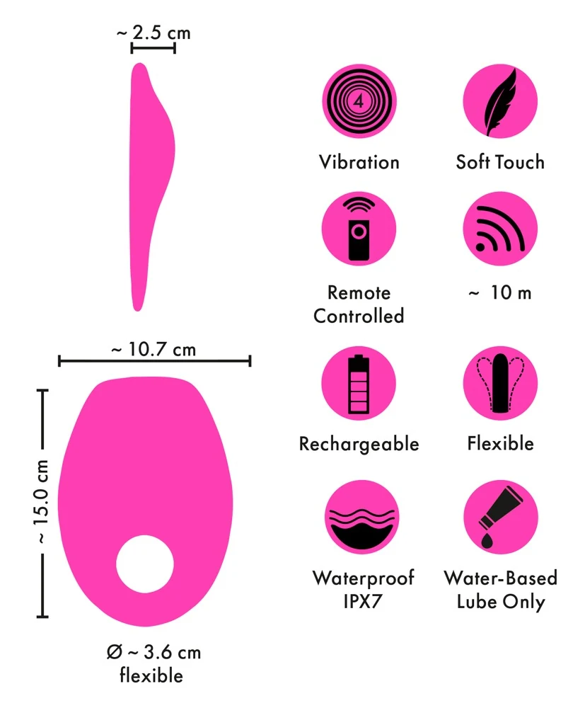 Couples Choice RC Multi Function Grinding Cushion 15 cm vibrator
