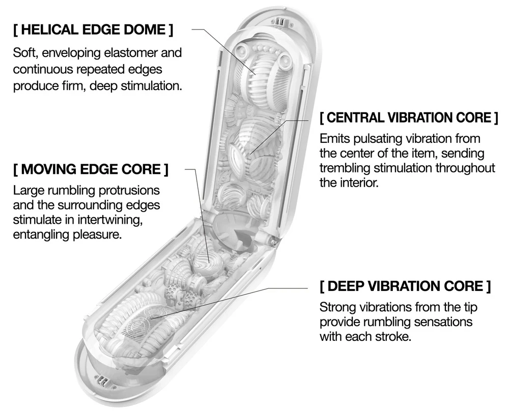 TENGA Flip O (Zero) Electronic Vibrations masturbator