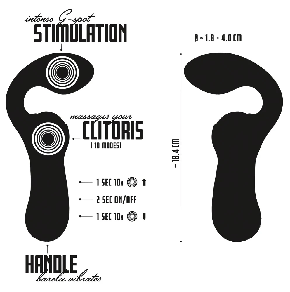 Your new favourite Double Vibrator 18,4 cm
