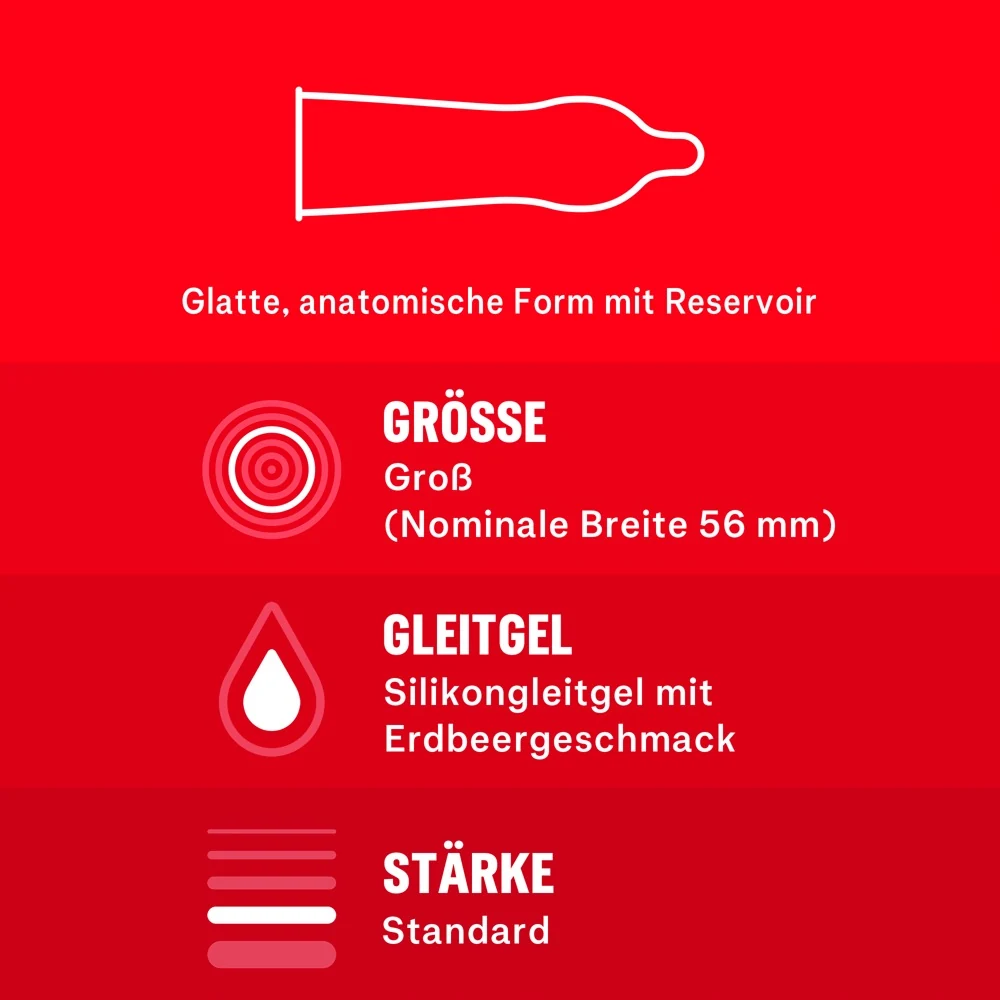 Durex Überrasch' Mich kondome