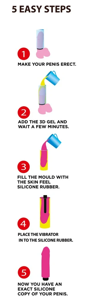 Cloneboy Vibrator sonstiges